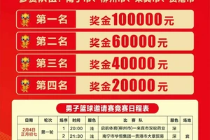 如何通过篮球训练获得奖励:策略与实践指南